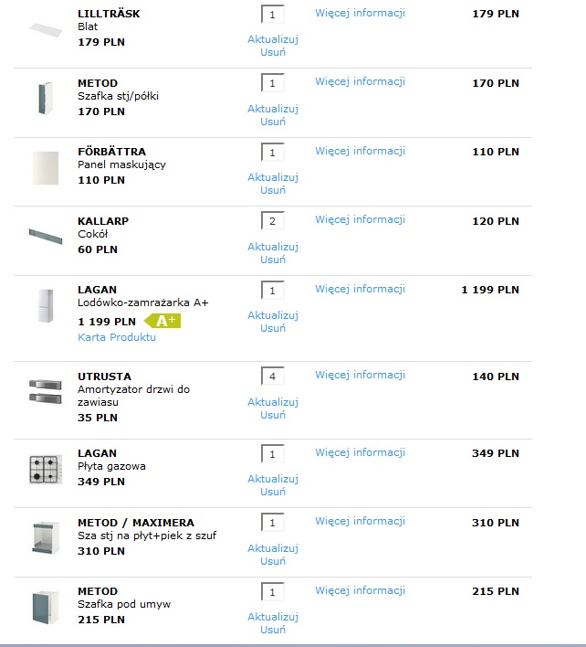 Lista zakupowa IKEA (52002)